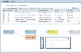 Copy Of Service Request Management Service Request