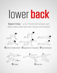 Pin On Help With Back Pain