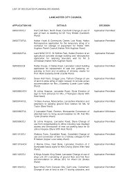 LANCASTER CITY COUNCIL