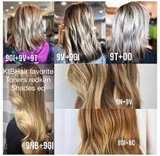 Media Instagram Photo And Video On Instagram Shades Eq Toner Formulas Ash Shadeseqtonerformulasash Media Explo 2020 Sarisin Sac Modelleri Sac Sarisin Sac