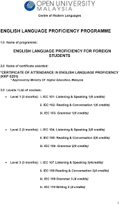 Maybe you would like to learn more about one of these? English Language Proficiency Programme Pdf Free Download