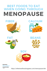 Pin On Health