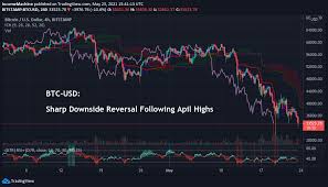 Yet, cryptocurrency is failing, badly. 53dpdjkxghkuom