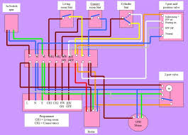 Memo set parameter control bus reference set parameter(index). Danfoss Underfloor Heating Wiring Diagram 2008 Honda Civic Interior Fuse Box Code 03 Honda Accordd Waystar Fr