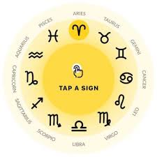 When mercury spins through cancer, the soft and sentimental cardinal water sign of the zodiac mandala what does it mean for the collective? August 10 17 Mercury In Ashlesha Success Through Intellect And Intuition Align 27