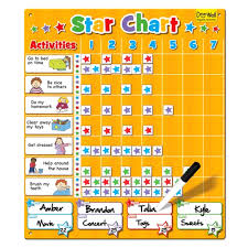 fiesta crafts large star chart