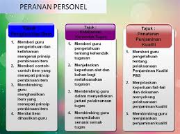 Dapat pulan bantuan kematian rm2500 (tertakluk pada terma dan syarat kwsp). Bantuan Persekolahan 2017 Khas Untuk Pendapatan Rumah Rm2500 Ke Bawah Bantuan Awal Persekolahan Rm100 Bap Sesi Tahun 2020