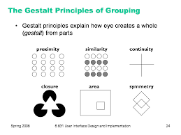 The principle of proximity psychology can be applied to your relationships. 6 831 L15 Graphic Design Graphic Design Course Principals Of Design Composition Design