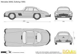 Mercedes Benz 300sl Gullwing Mercedes Benz Mercedes Benz
