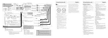 Gambar resep kue kering leba. Connection Diagram Pioneer Deh P700bt User Manual Page 4 7