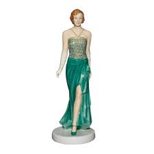5 out of 5 stars. Lady Edith Hn5840 Downton Abbey Royal Doulton Figurine Seaway China Company