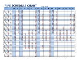 Abundant Pipe Schedule Thickness Chart Pdf Water Line Sizing