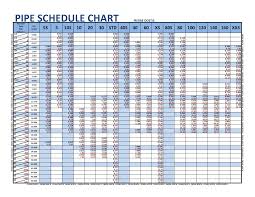 abundant pipe schedule thickness chart pdf water line sizing