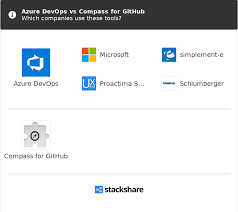 Compass makes github even more awesome by providing an ide like file navigator experience within the. Azure Devops Vs Compass For Github What Are The Differences