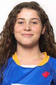 2021 Rugby (W) Roster