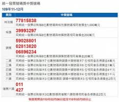 經濟日報網 房地產 基金 中經社 樂透 發票. å°çŽå°ç¢ºå¹¸é›²ç«¯ç™¼ç¥¨å°ˆçŽ3 4æœˆæœŸèµ·500å…ƒçŽå¢žè‡³100è¬çµ„ å°ç£å¥½æ–°èžtaiwanhot Net