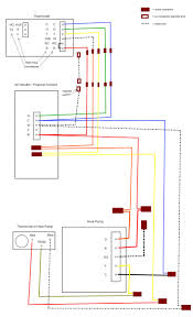 Gas furnace wiring available at alibaba.com and buy these products within your budget and requirements. Diagram Based Basic Gas Furnace Wiring Diagram