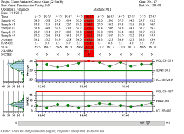 Qcspc Control Chart Tools For Javascript_develop