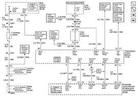 Check the wiring to the tcm first. Diagram Allison 1000 Tcc Wiring Diagram Full Version Hd Quality Wiring Diagram Funneldiagramn Repni It