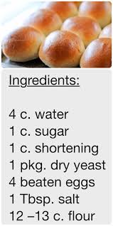 Pin On Bakes And Breads