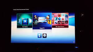 Coz unifi support did inform me that most android box can't get access to hypptv. Hyptv Set Top Box Ec6108v8 Playstore Option 2 Youtube