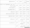 نتیجه تصویری برای آیا شنبه 1 آذر 97 تعطیل است