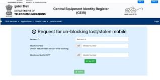 You will receive all information including, hardware specification and imei is a 15 digits number, which can be displayed on the phone lcd by dialing *#06# just as a phone number. How To Track Your Lost Mobile Phone With Imei Number Cashify Blog