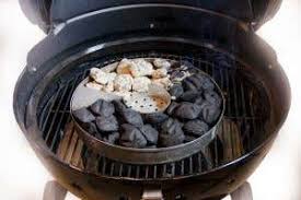 Overuse will worsen the entire plan. Get Fired Up How To Start A Charcoal Grill Char Broil