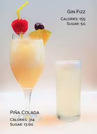 This Is How Many Calories Are Really In Your Favourite Cocktails