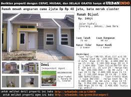 Contoh iklan baris jual rumah tanah, penjualan mobil. 50 Contoh Iklan Baris Jual Rumah Dan Penjelasannya Png Sipeti