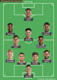 We found streaks for direct matches between manchester city vs norwich. Jzhnmwavirxjmm