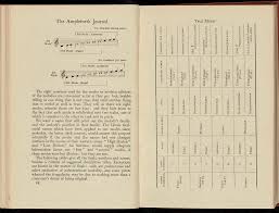 AMPLEFORTH JOURNAL volume XXI