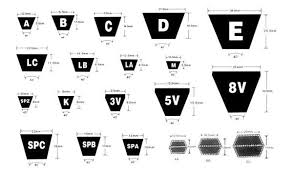 20 Elegant Gates V Belt Sizes Chart