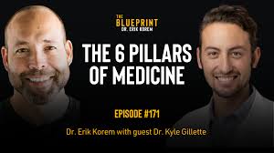 More Powerful than Drugs: The 6 Pillars of Health