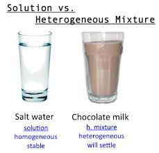 Pin On Mixtures And Solutions