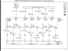 Electric fan connection using fan relay kit. 2005 Corvette Wiring Diagram Cub Cadet 1440 Wiring Diagram Begeboy Wiring Diagram Source