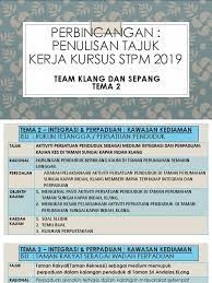 Maklumat jawatan kosong jpnin kemudahan: Compilation Tema 2
