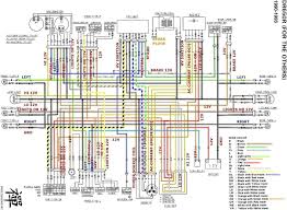2002 S500 Fuse Diagram Wiring Diagrams
