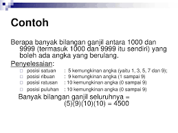Pelajaran Matematika Rumus Peluang Angka Ribuan