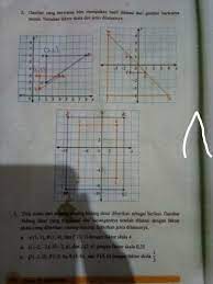 Soal dilatasi dan pembahasan guru ilmu sosial gambar yang berwarna biru merupakan hasil dilatasi dari gambar berwarna merah tentukan faktor skala brainly co id soal dan pembahasan dilatasi perkalian dengan matriks ilmuku duniaku. Gambar Yang Berwarna Biru Merupakan Hasil Dilatasi Dari Gambar Berwarna Merah Tentukan Faktor Skala Brainly Co Id