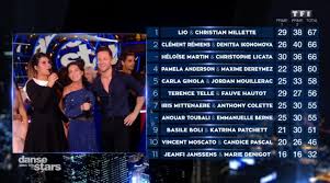 The latest tweets from danse avec les stars (@dals_tf1). Nouveaux Soupcons De Tricherie Dans Danse Avec Les Stars