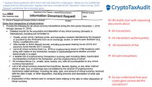 According to the irs, bitcoin and other cryptocurrencies are classified as property. How The Irs Audits Cryptocurrency Tax Returns Filing Expert Shares Example Insights On Aml Focus Taxes Bitcoin News