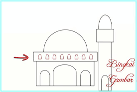 Gambar kartun masjid terlengkap terbaru beberapa koleksi gambar kartun masjid yang indah dan cantik ini bisa kalian tunjukkan pada anak kecil dengan tujuan untuk memperkenalakan pada mereka bahwa masjid merupakan tempat ibadah orang. Sketsa Gambar Masjid Yang Mudah