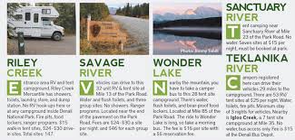 Maybe you would like to learn more about one of these? Campgrounds Within Denali National Park