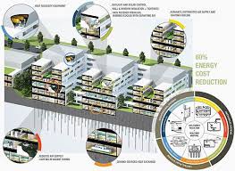Energy Efficency In Hospitals Part 1 Eep Hospital Design Hospital Architecture New Hospital
