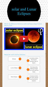 Only at word panda dictionary. Solar And Lunar Eclipses Interactive Worksheet By Priscilla Peralta Wizer Me