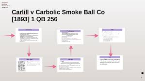 Carlill v carbolic smoke ball company 1892 ewca civ 1 is an english contract law decision by the court of appeal, which held an advertisement containing certain terms to get a reward constituted a binding unilateral offer that could be accepted by anyone who performed its terms. Carlill V Carbolic Smoke Ball Co 1893 1 Qb 256 By
