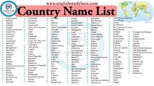 Pin On English Grammar