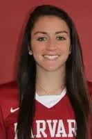 2017 Women's Lacrosse Roster