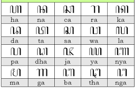 We did not find results for: Menulis Hanacaraka Di Word Tentang Guru
